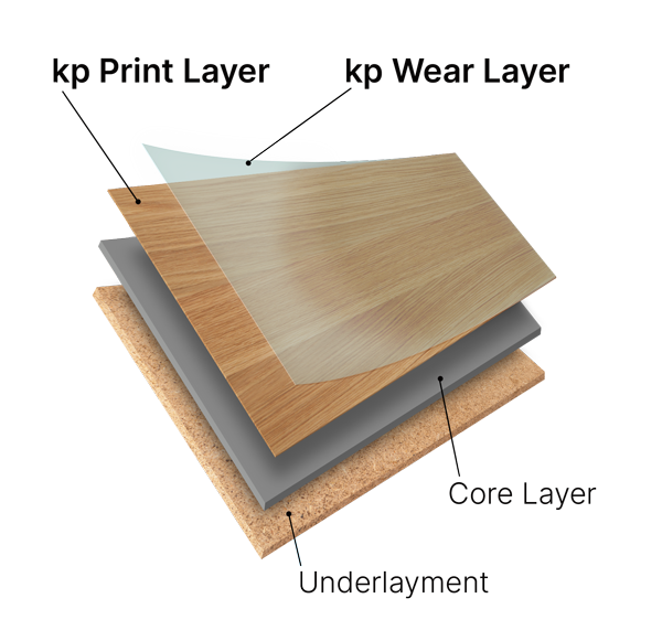 LVT flooring layers 